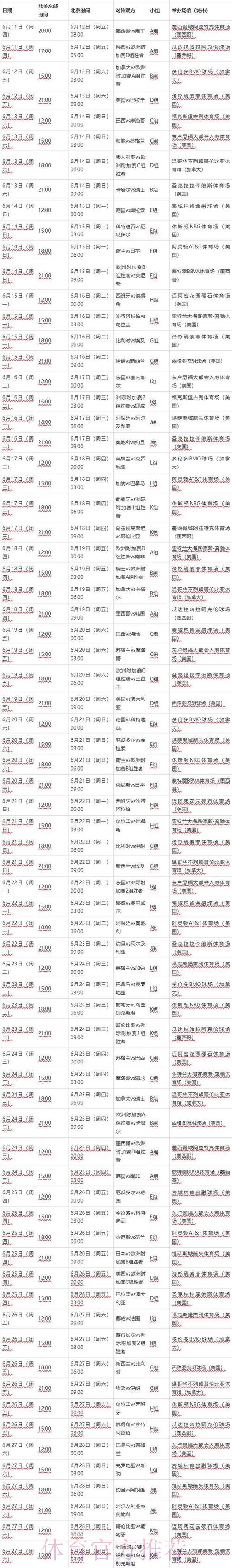 2026世界杯赛程一览最新时间表免费观看 2026世界杯赛程一览最新时间表免费观看