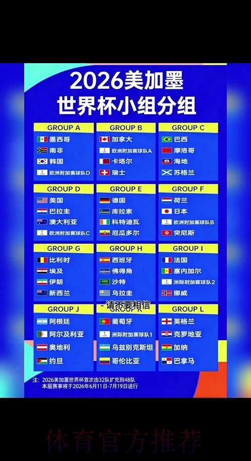 2026世界杯小组赛赛程一览观看指南在哪里看 2026世界杯小组赛赛程一览观看指南在哪里看